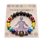 7 Chakra Bracelet with Meaning Card – Natural Crystal Healing Jewelry for Men & Women