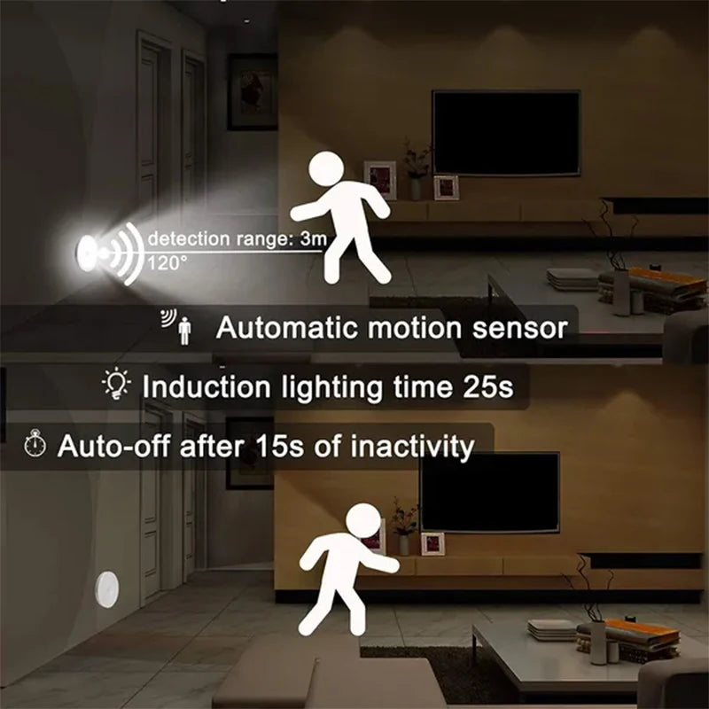 Motion Sensor LED Night Light - Image 2