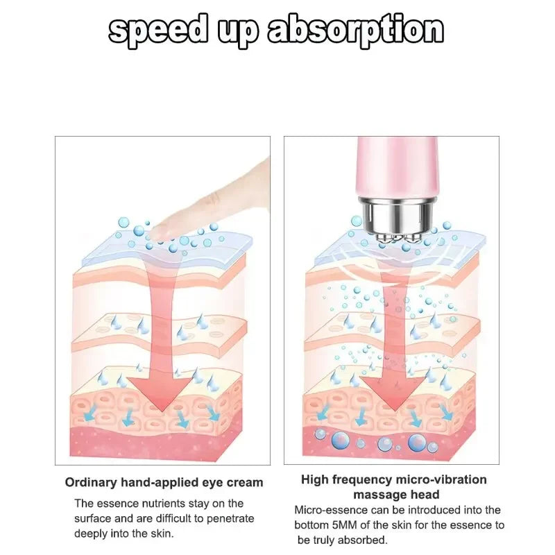 4-in-1 Electric Facial Massager - Image 3